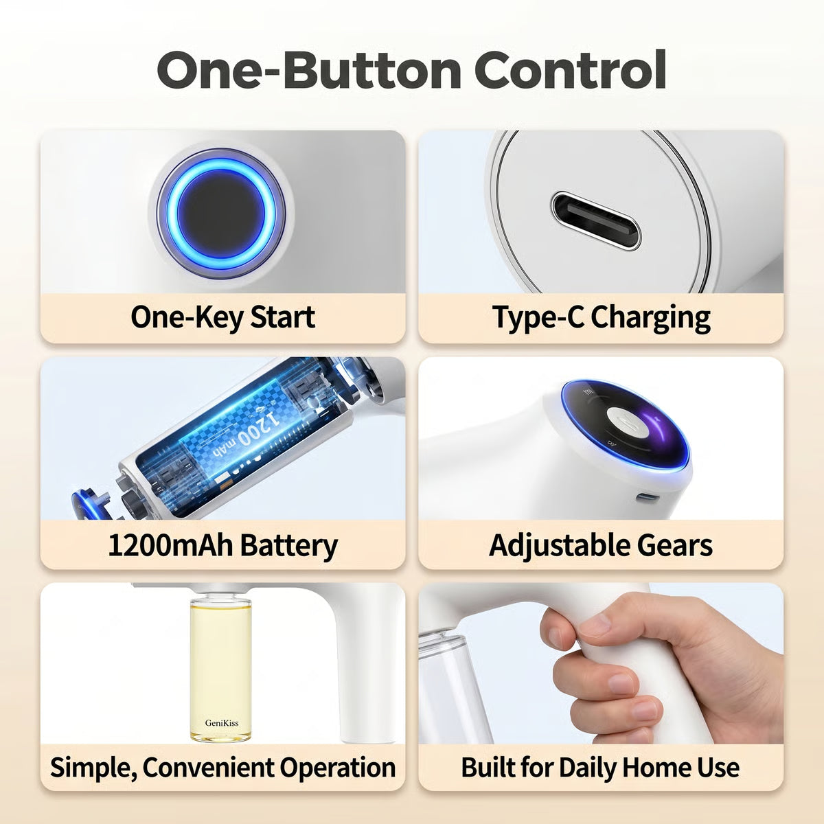 Vamuro™ Blue Light Deodorizer