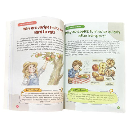 100000 Whys Children Notebook
